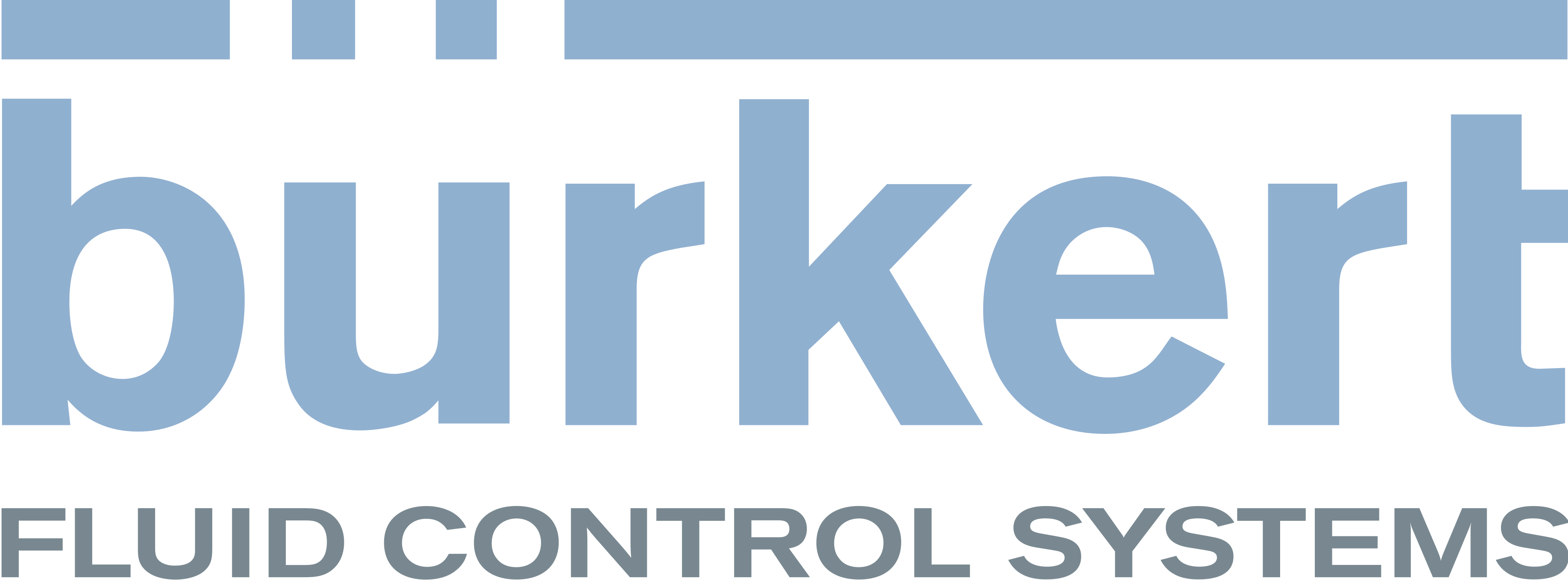burkert